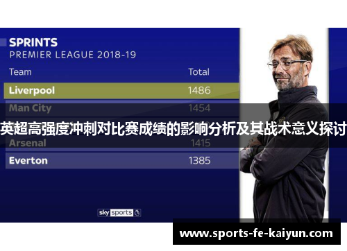 英超高强度冲刺对比赛成绩的影响分析及其战术意义探讨 英超高强度冲刺对比赛成绩的影响分析及其战术意义探讨