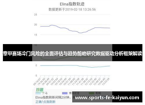 意甲赛场冷门风险的全面评估与趋势前瞻研究数据驱动分析框架解读