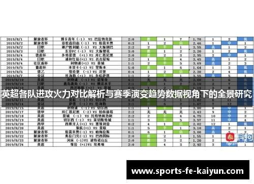 英超各队进攻火力对比解析与赛季演变趋势数据视角下的全景研究