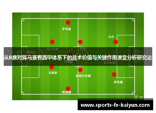 从B席对阵马赛看西甲体系下的战术价值与关键作用演变分析研究论