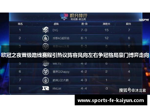 欧冠之夜晋级路线赛程引热议阵容风向左右争冠格局豪门博弈走向